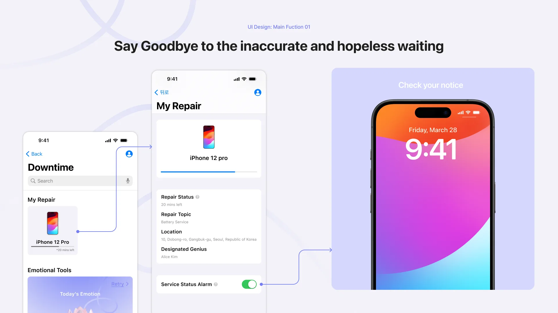 Downtime: say goodbye to inaccurate and hopeless waiting
