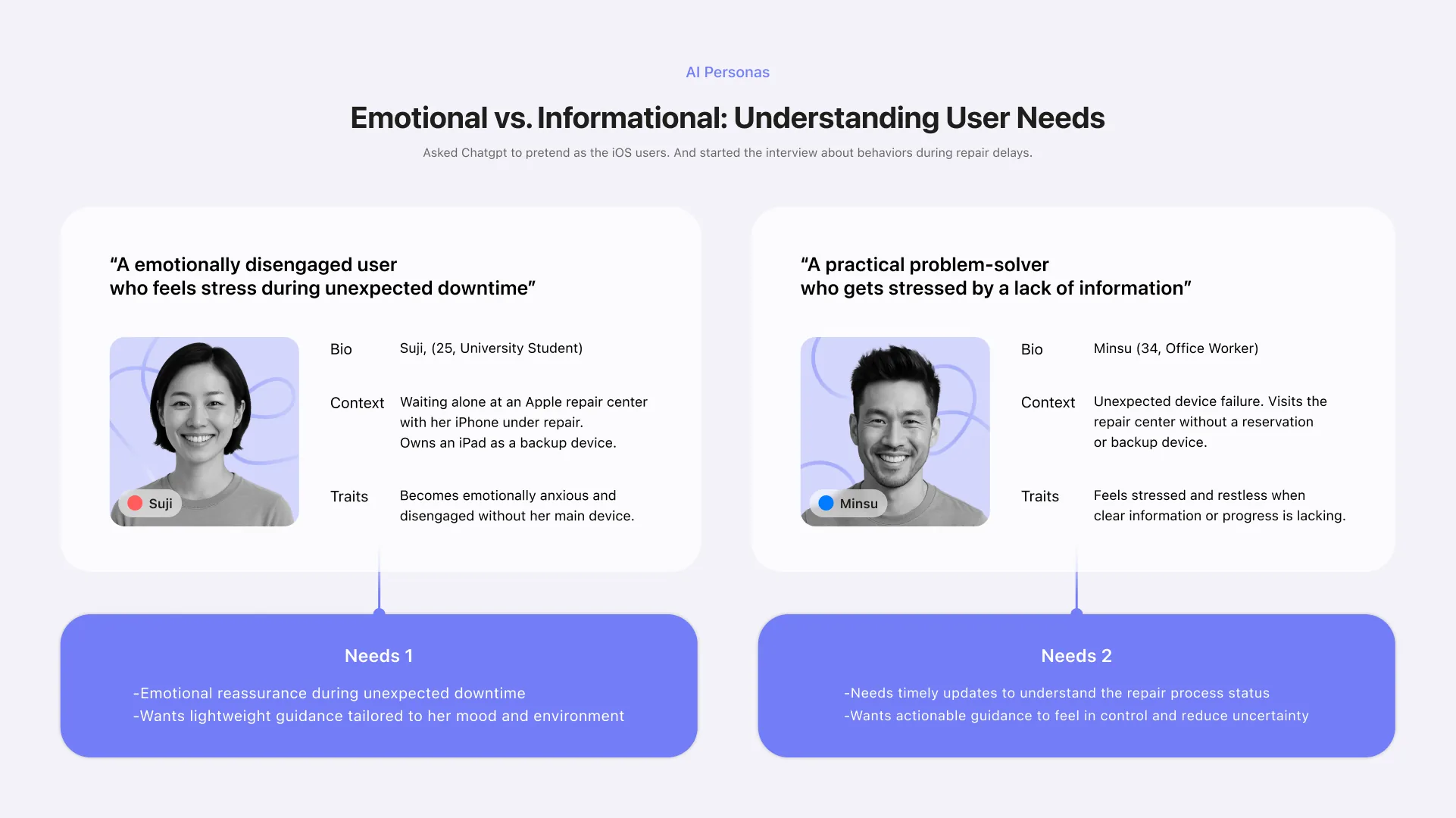 Downtime: emotional vs informational user needs