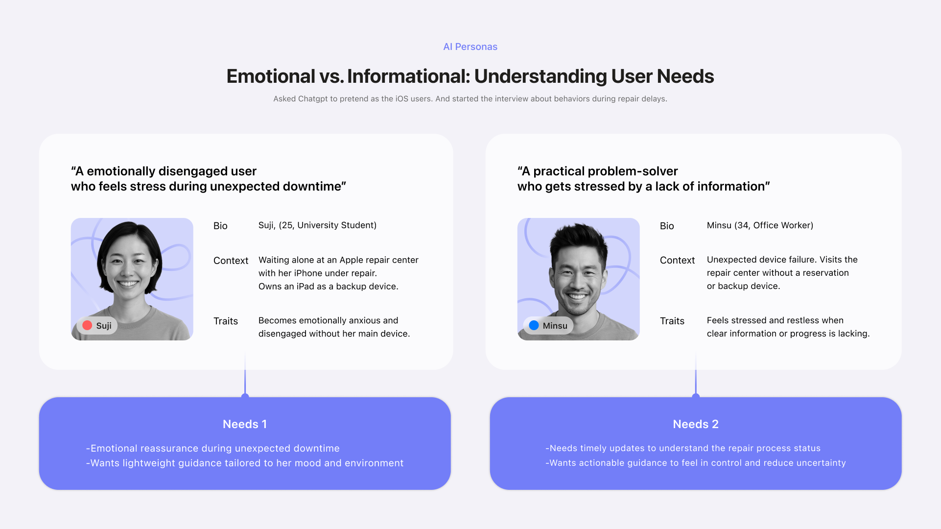 Downtime — emotional vs informational user needs