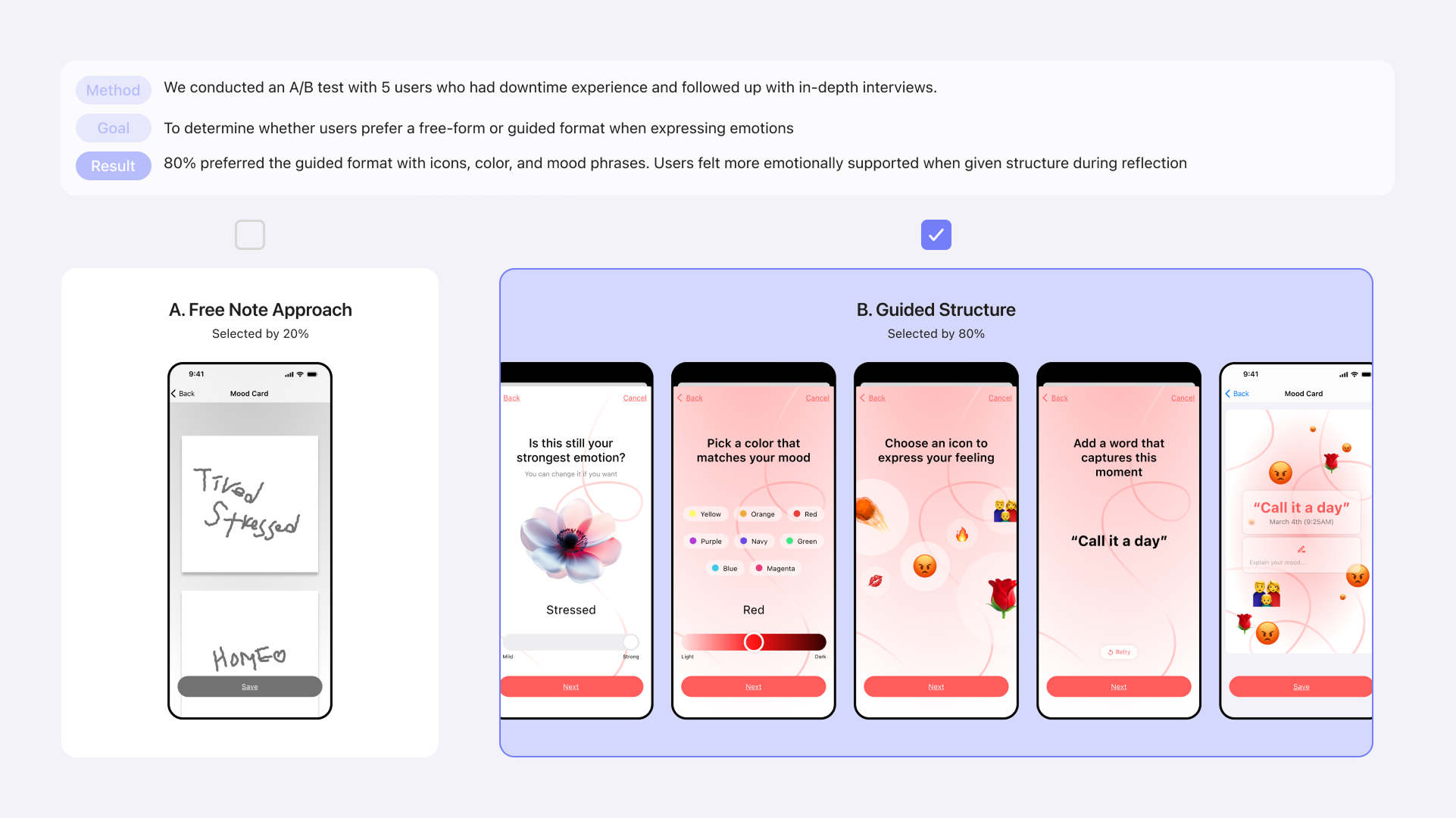 Downtime — guided structure user test detail